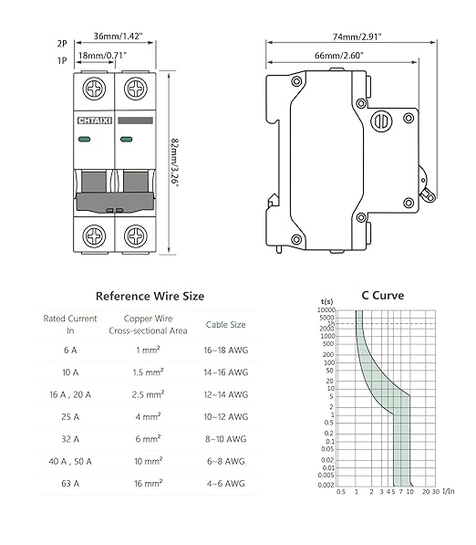 CHTAIXI / AC Miniature Circuit Breaker / 6 Amp rating at 120V/240V